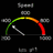 Solar Wind Gauges